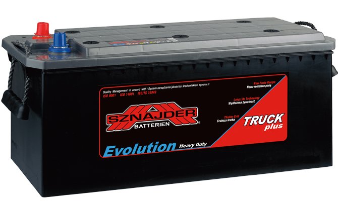 Sznajder Batteries: How to and Serve Reviews